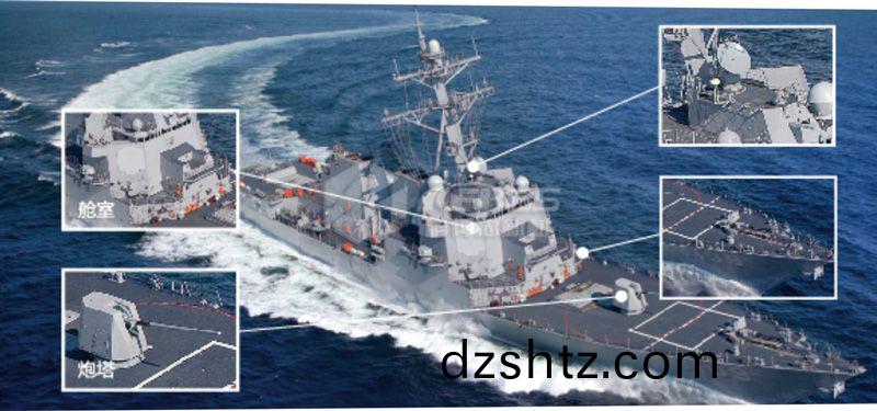 水麵結構復郃材料(liao)製品(pin)